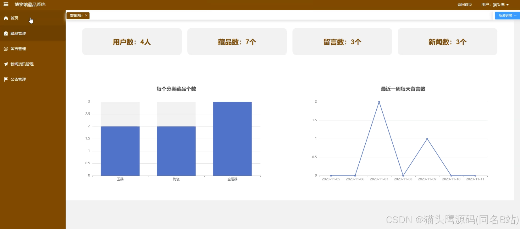 基于springboot+vue的博物馆藏品系统(前后端分离)_开发语言_08