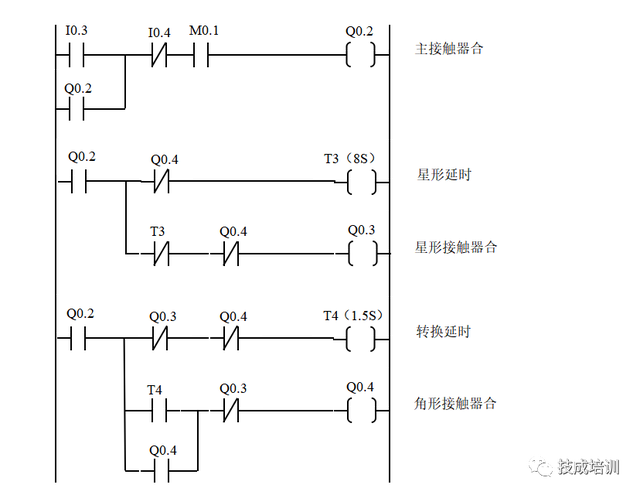 c90414b2796224a0489c7be9333f5683.png