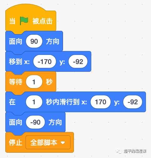 第13届蓝桥杯省赛真题剖析-2022年4月17日Scratch编程初中级组