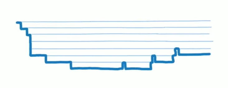 format,png - 【react】什么是fiber？fiber解决了什么问题？从源码角度深入了解fiber运行机制与diff执行