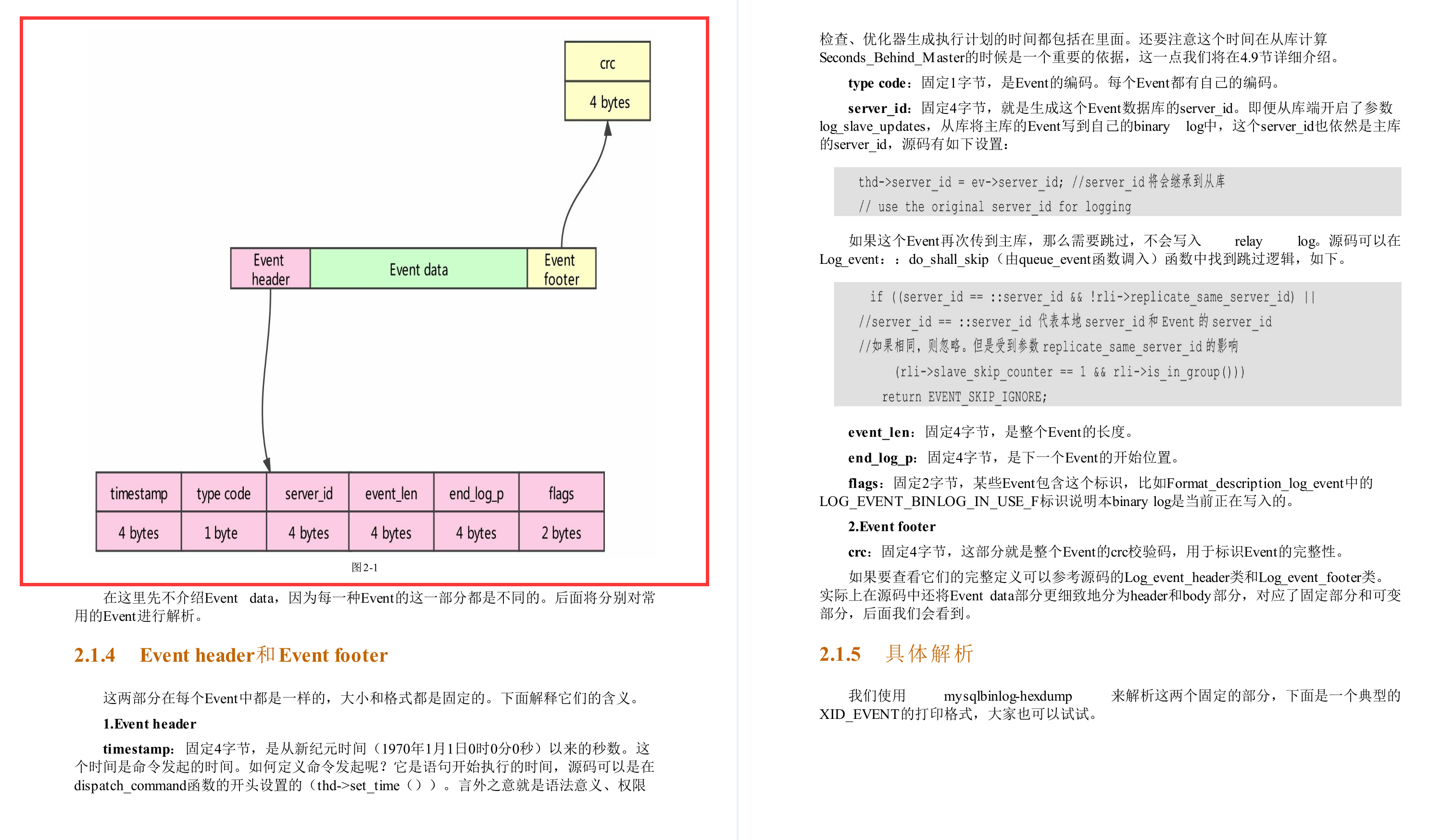 CSDN下载量突破百万！这份阿里P8手写的MySQL主从原理手册真的牛