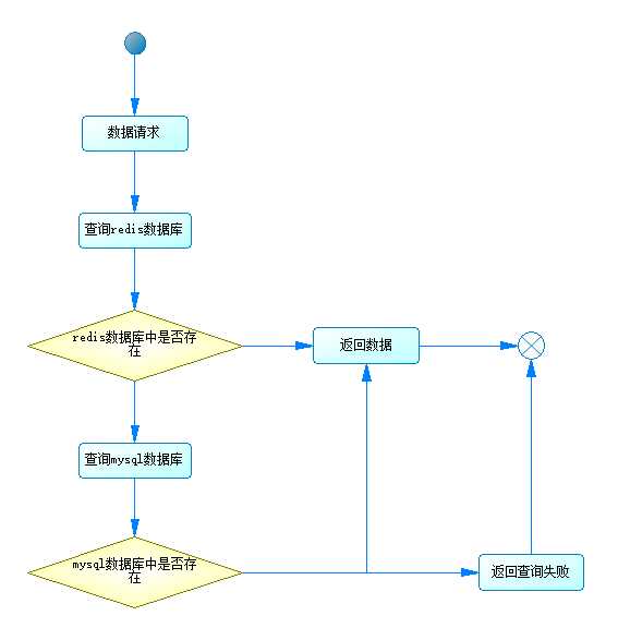 c90c058cb60a2b763e06649d7eab96ef.png