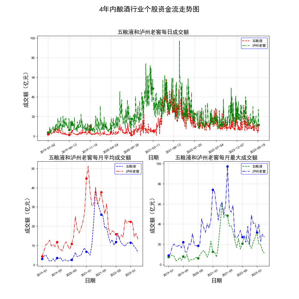 请在此添加图片描述