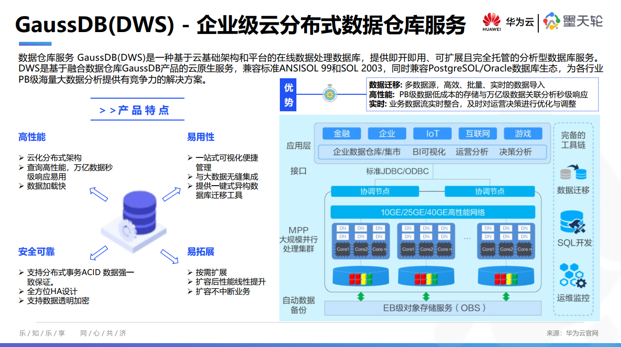 8月《中国数据库行业分析报告》已发布，聚焦数据仓库、首发【全球数据仓库产业图谱】