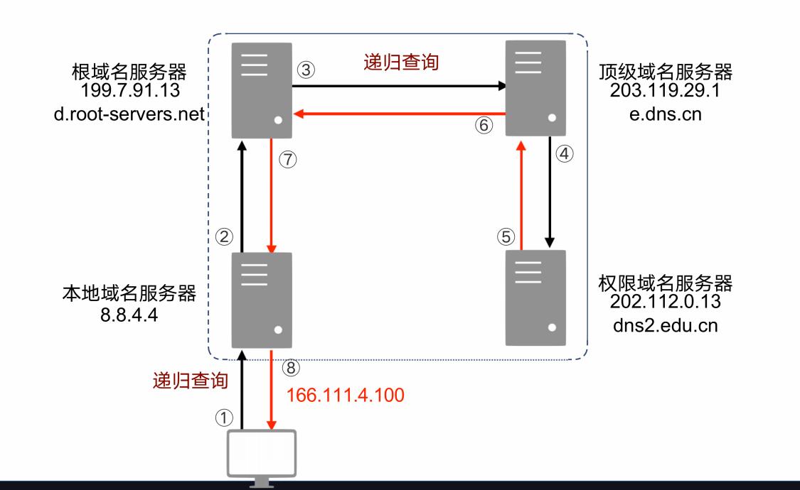 image-20230928021759464