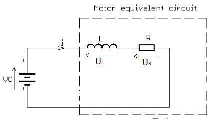 DC motor equivalent circuit at rest (or low speed)