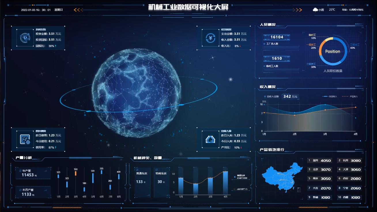 数据可视化：解析跨行业普及之道