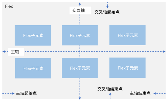 官方图