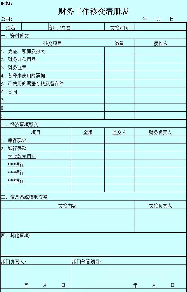 java离职交接文档_财务人员工作交接你知道么？没处理好不止将来风险大还可能违法...