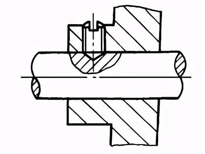 qgridlayout滚动时固定第一行原创轴向定位与固定方法
