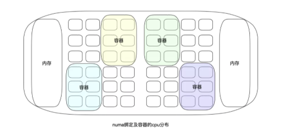 亲历者说 | 完整记录一年多考拉海购的云原生之路