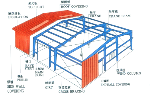 c9295c6ced3de5b64d5a08b430a56b55.png