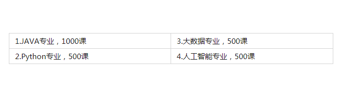 金九银十准备季：Java IO流面试题（含答案）「建议收藏」