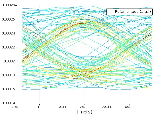 Python API overview_lumerical scripting language-alphabetical list-CSDN博客