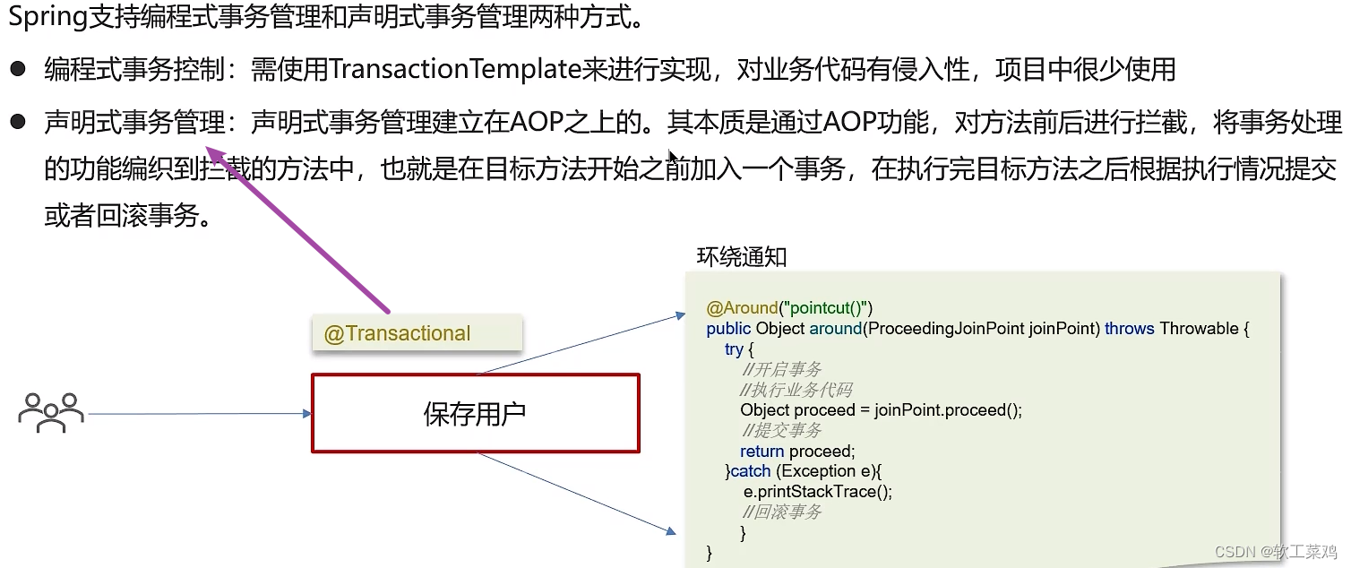 23Java面试专题 八股文面试全套真题（含大厂高频面试真题）