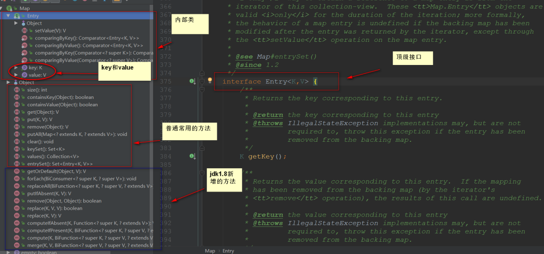 [外链图片转存失败,源站可能有防盗链机制,建议将图片保存下来直接上传(img-VeF1Ukp6-1645777192905)(https://gitee.com/coder-kaho/myNotes/raw/master/Java_Container/images/1636783331643.png)]