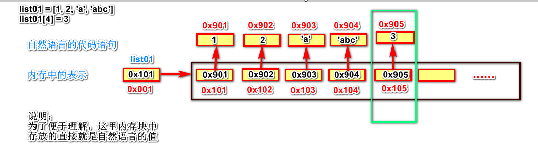 c93ebcb4375fe394a29ae1598896532a.png
