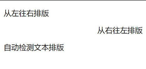 实用干货：分享4个冷门但非常实用的HTML属性