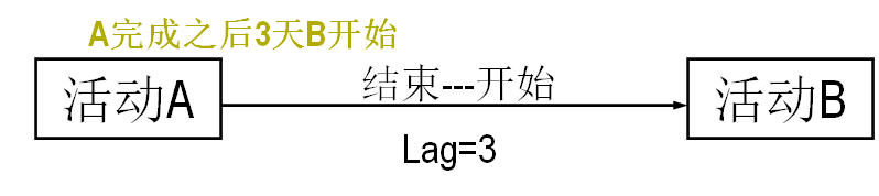 image-20221112162534053