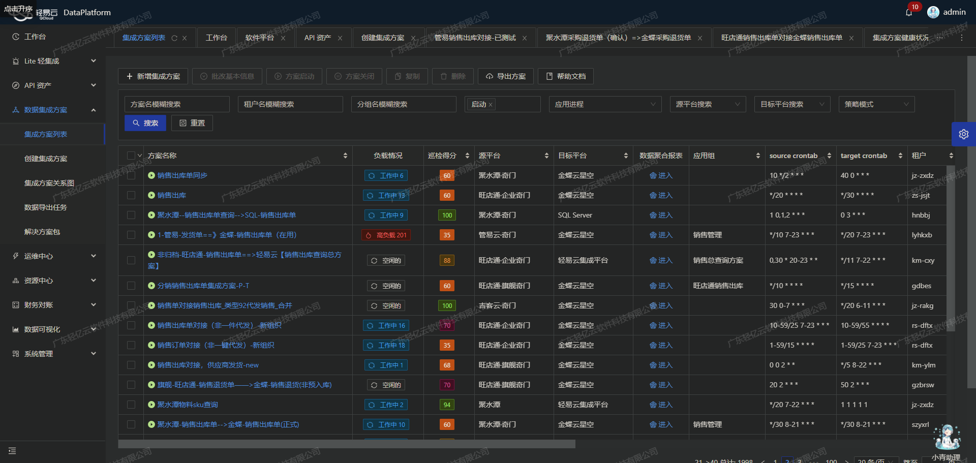 高效集成聚水潭·奇门数据到MySQL的技术方案