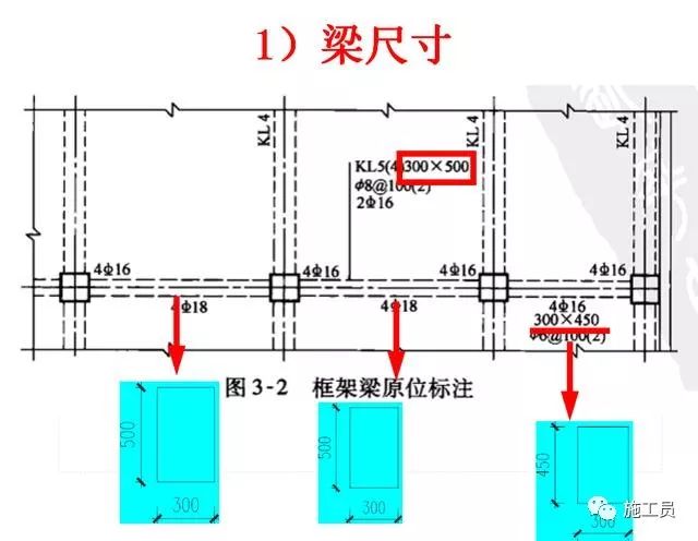 若矩形截面梁的高度和宽度超详细梁钢筋平法识图与梁钢筋平法识图入门