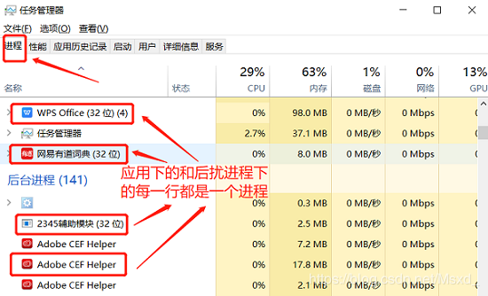 原来我这么菜？两年了，才知道如何实现多线程