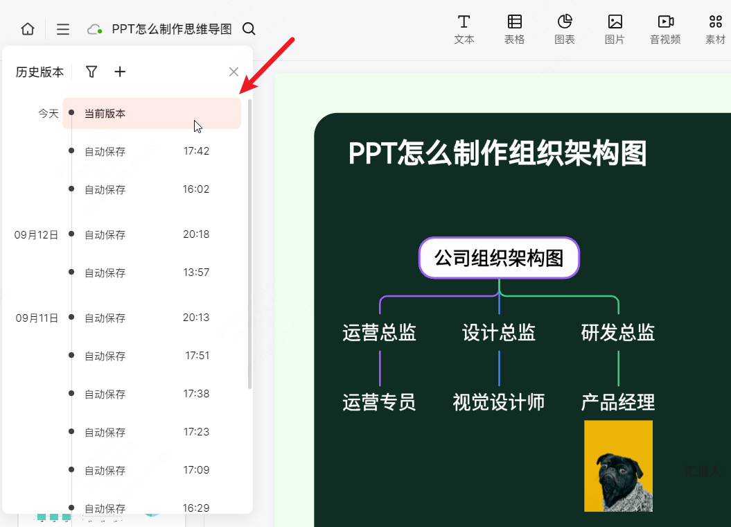 在线制作PPT组织架构图！这个AI工具简单又好用！