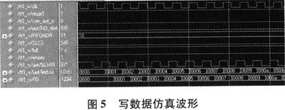 CY7C68013与FPGA接口的Verilog