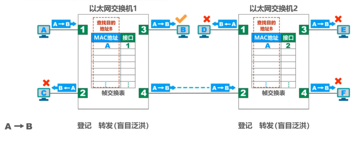 image-20240515221130847