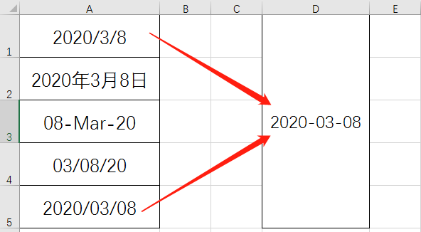 Mybatis 不同格式日期比较大小 Pandas进阶excel 九 日期与时间 Weixin 的博客 程序员宅基地 程序员宅基地