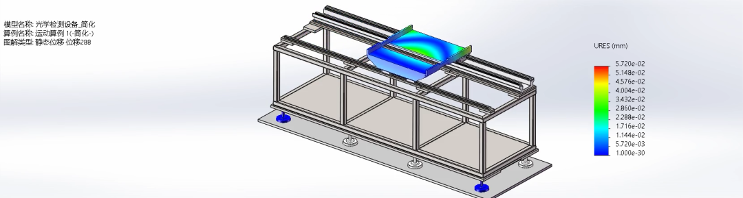 SOLIDWORKS Motion运动平台减速运动分析