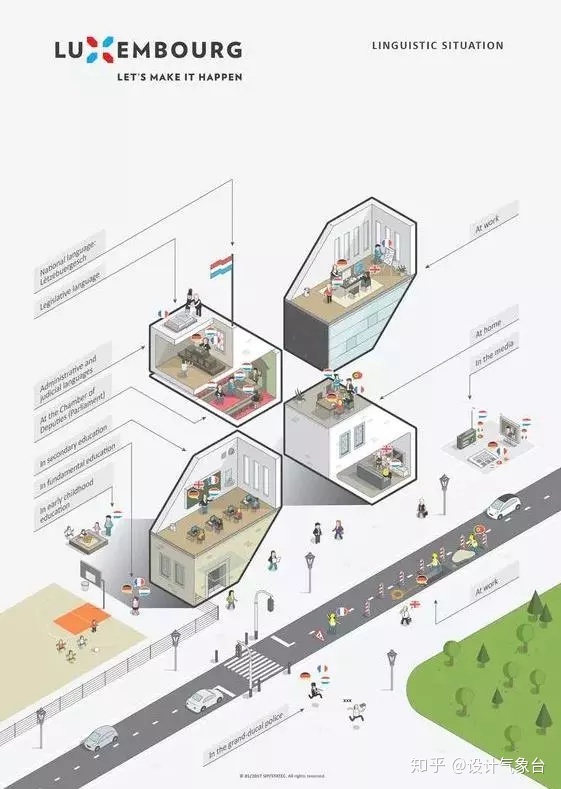 室内主题元素分析图当室内设计也玩起了轴测图