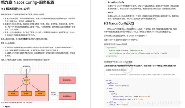 Spring Cloud Alibaba learning documents, worthy of Ali