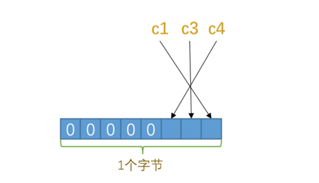 image-20211030140648483