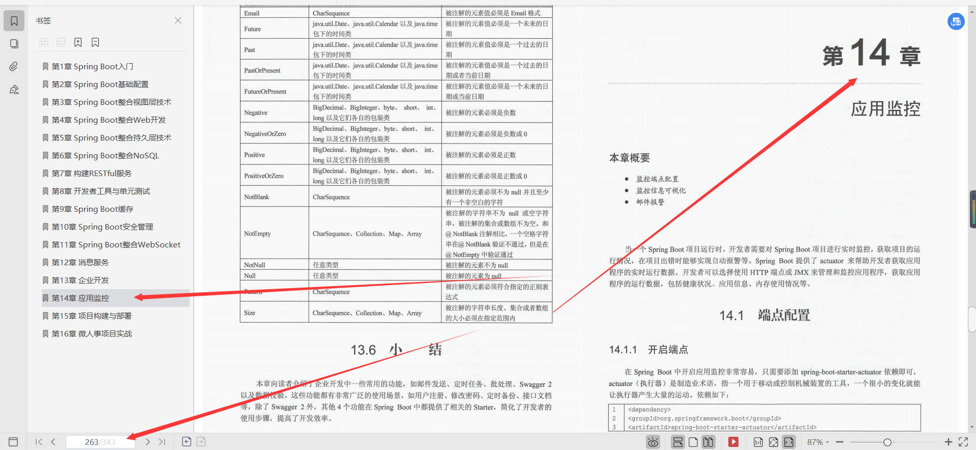 Alibaba's internal advanced learning SpringBoot+Vue full-stack development actual documentation