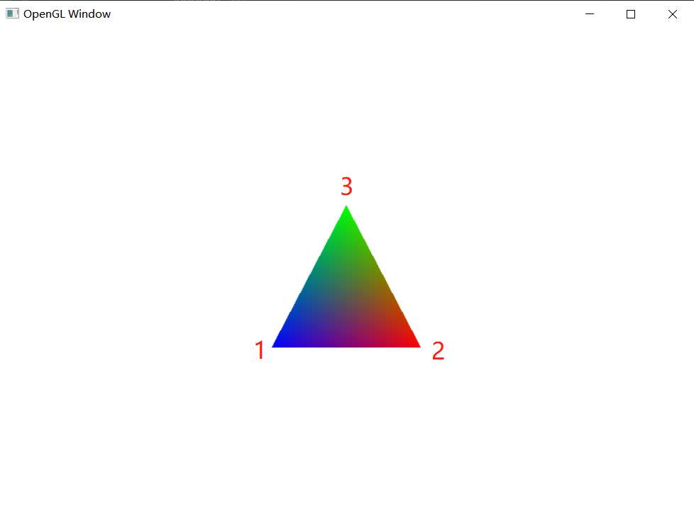 OpenGL | 搭建OpenGL 画画框架