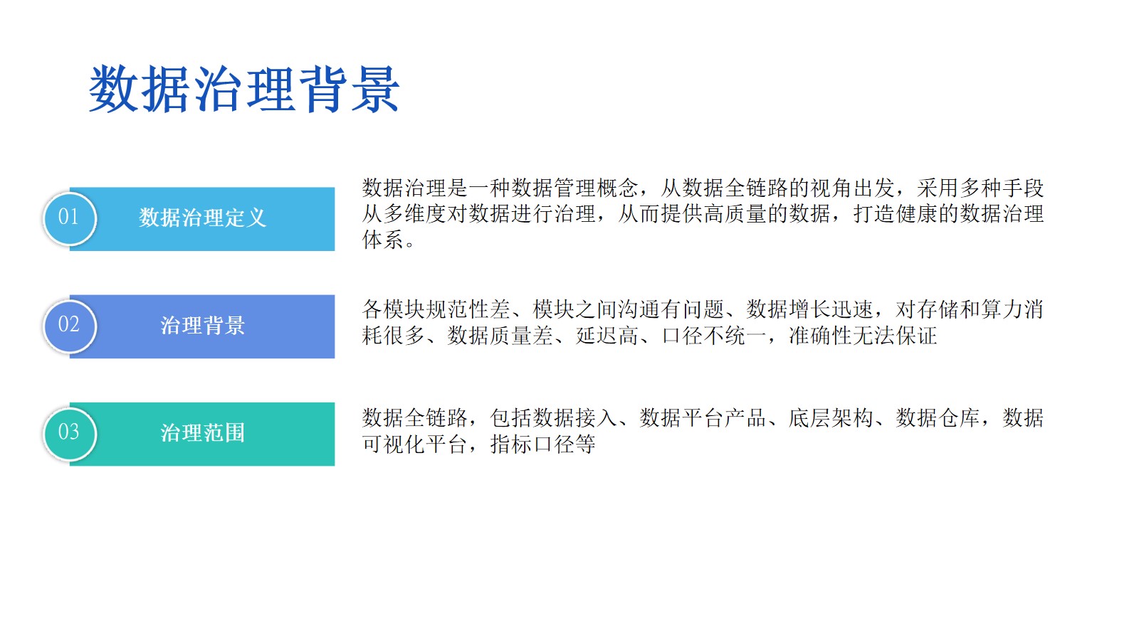 集团企业数据治理总体解决方案（45页PPT） 精品方案 第4张