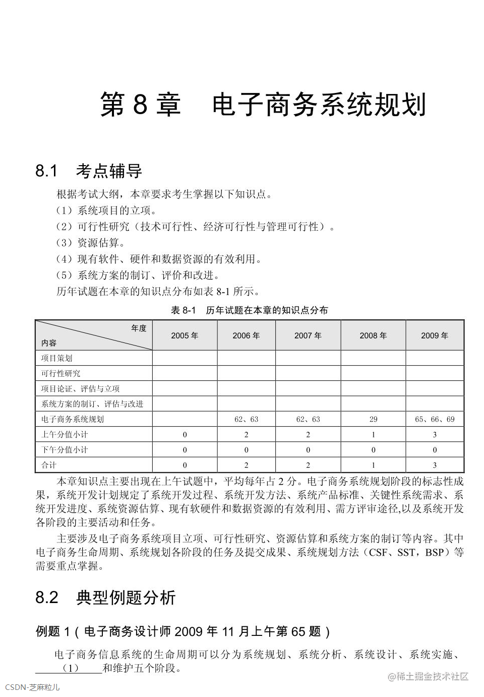 第8章 电子商务系统规划-01.png