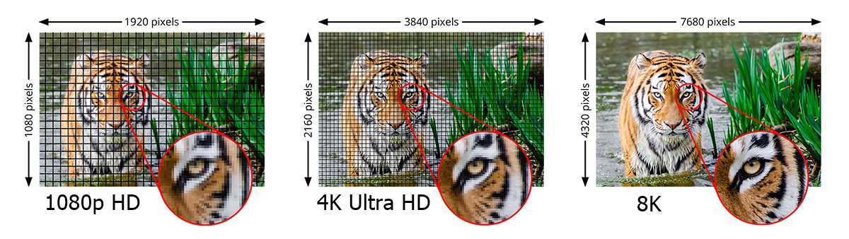 HDMI 2.1特性