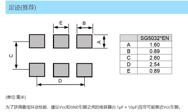 SG5032VEN晶体振荡器SPXO