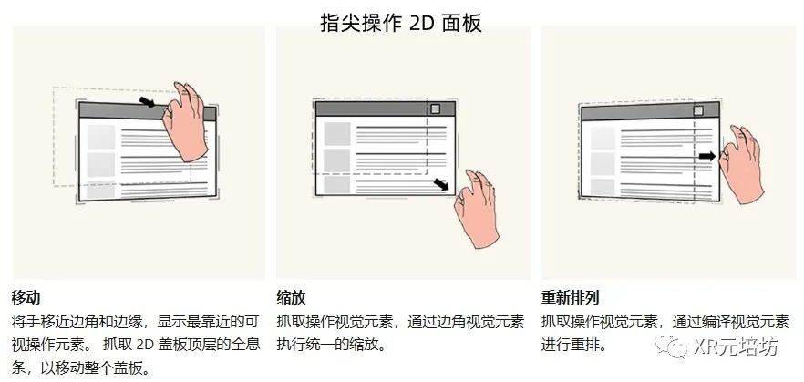 VR/AR/MR-空间交互设计之“手势交互”_基于手势识别的 xr 交互方法-CSDN博客
