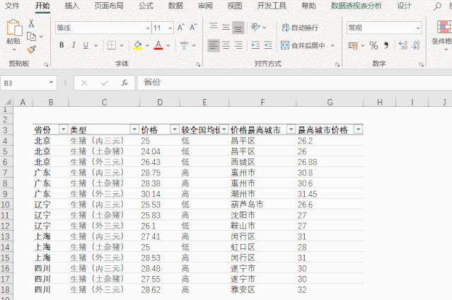 点击展开 表格_手把手教你使用Excel做一个自动化表格