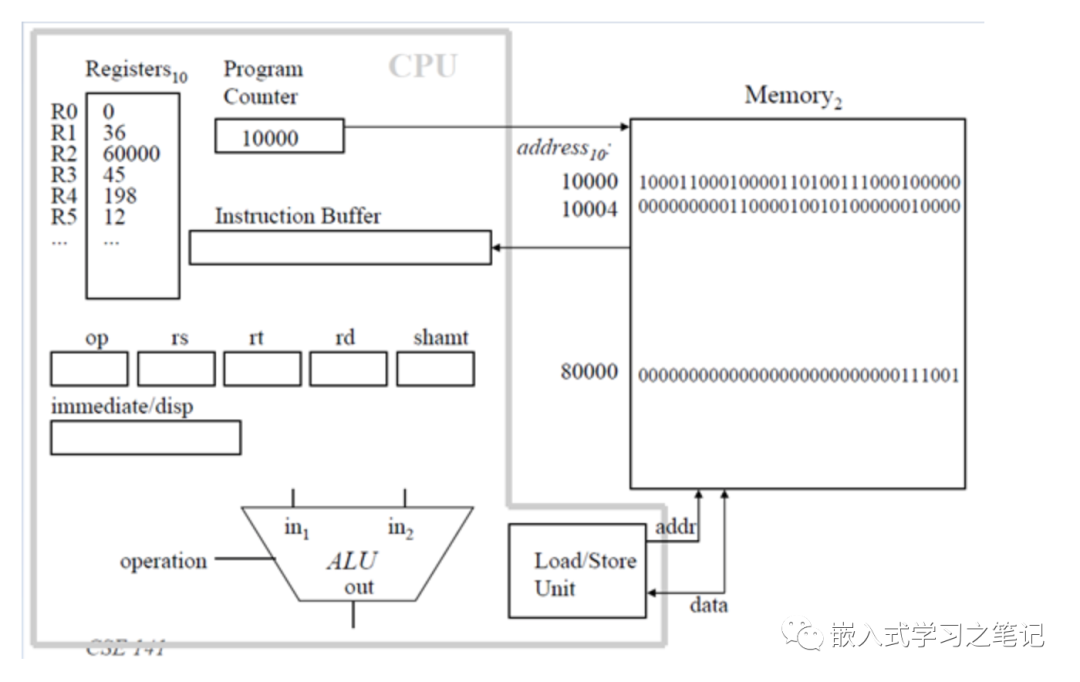 c9944a6d704084c708c1b966211cae2d.png