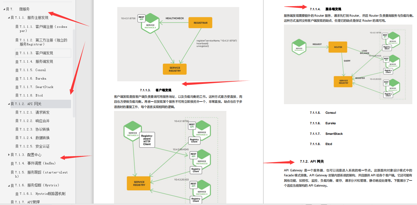 小工到专家，Alibaba内部隐藏Java学习文档真nice