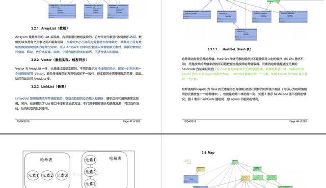 2か月の準備と5分間のインタビューの後、Javaの中間および上級の仕事のインタビューがますます困難になるのはなぜですか。