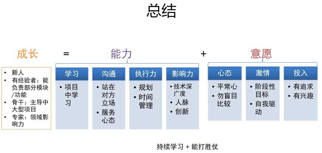 c99cd6bf1c6945b734b81db0827f01a3.png