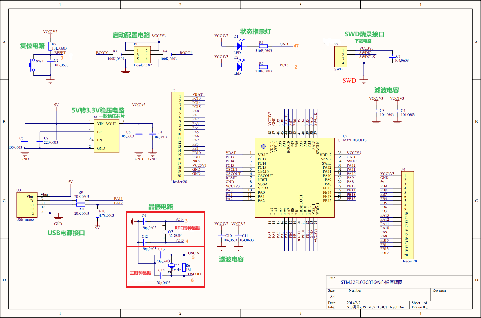 手势点灯任务一:stm32基础入门和keil