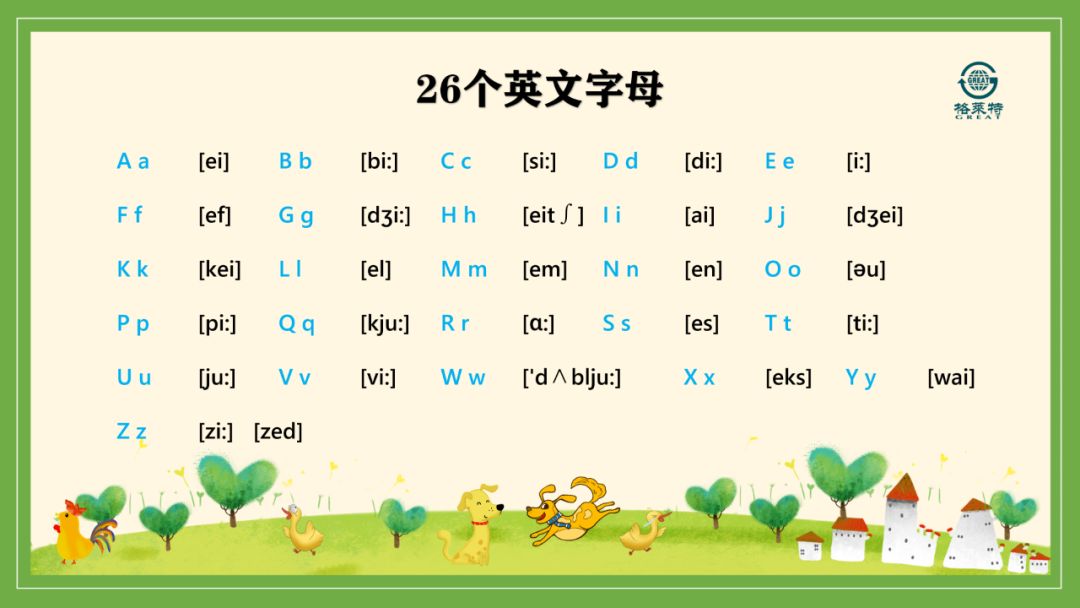 泰语7个元音变形 26个字母的发音及英文书写技巧 书写体 Hftquant的博客 程序员宅基地 程序员宅基地