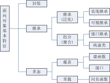 c9ab341b79684b7b6e4bb30278fefab9.png
