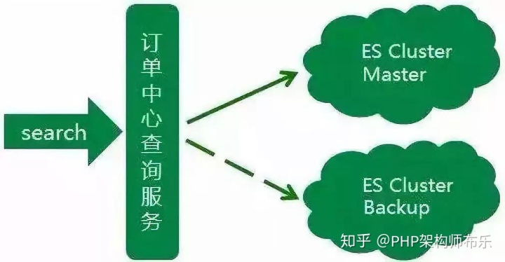 c9aeb4b514952c9d91864dc4cd9e3ef0.png